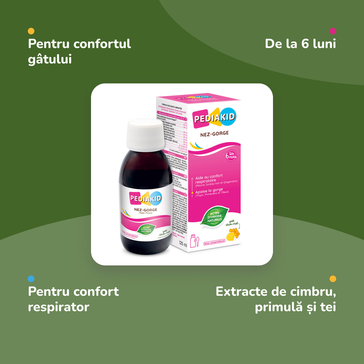 PEDIAKID Nez-Gorge sirop - infografic beneficii #ro